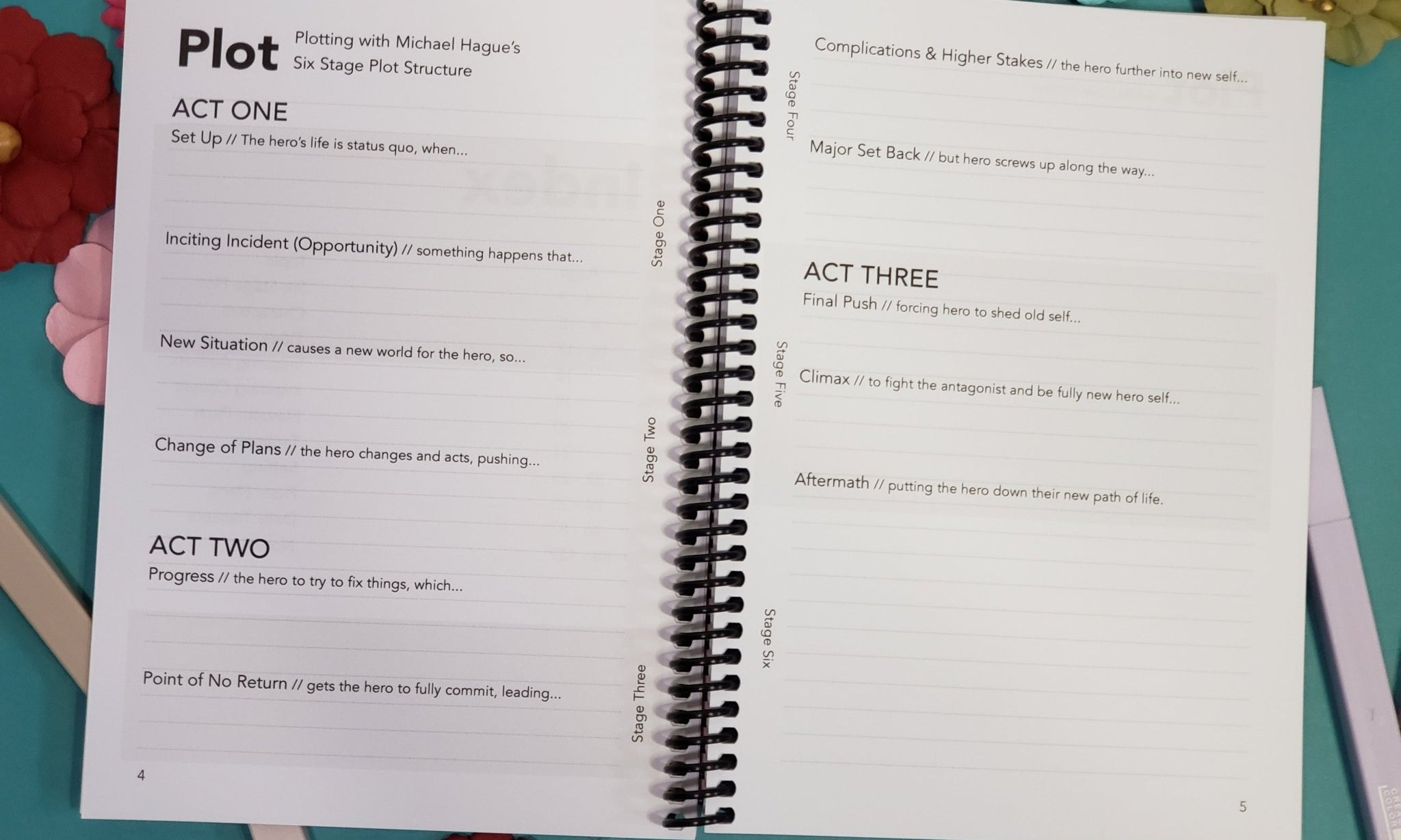 Get ready for National Novel Writing Month - Belinda Kroll