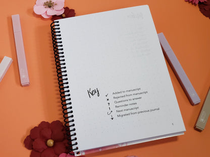 Undated A5 Writer's Brainstorm Journal for Pantsers - Belinda Kroll